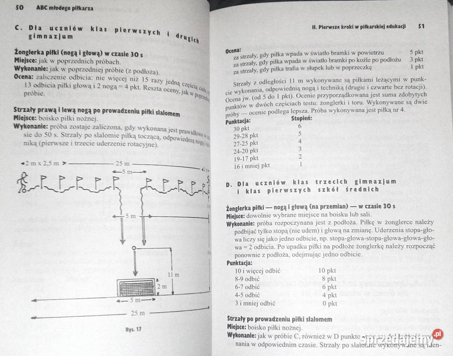 ABC młodego piłkarza Nauczanie techniki Jerzy lubelskie Chełm