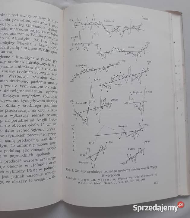 Biblioteka Problemów Świat który nas otacza PWN Koźminek