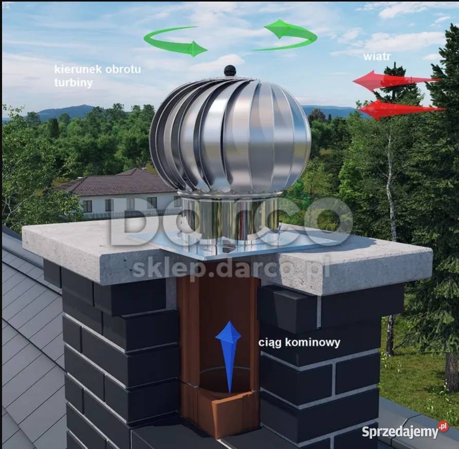 Turbowent TU150OCALB Skuteczne Wspomaganie Ciągu Bochnia