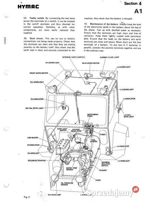HYMAC 370C instrukcja obsługi DTR