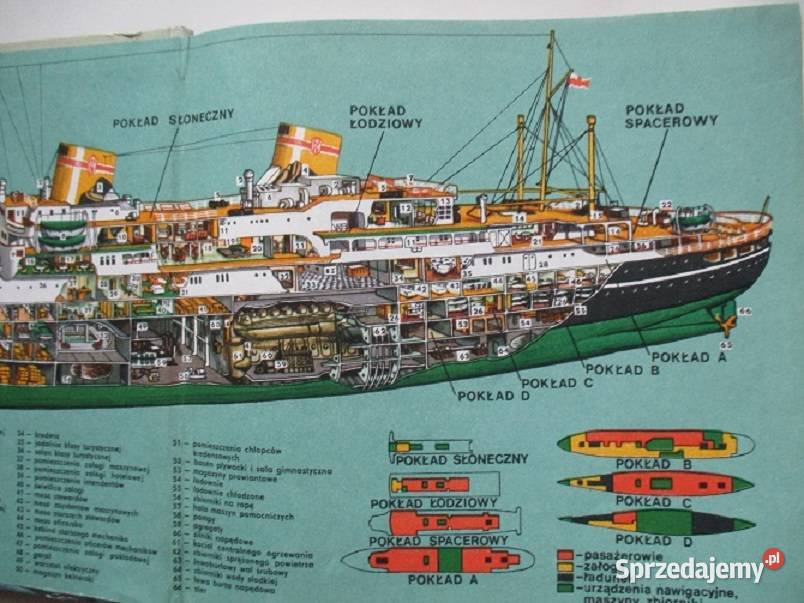 Żaglowce GulaśPevny żagleżeglarstwo łódzkie