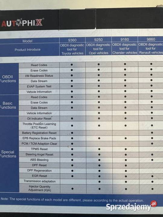 Tester diagnostyczny OBD2 AUTOPHIX Vag Merc BMW śląskie Zabrze