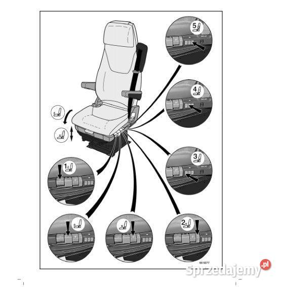 Renault Premium DXI11 330 380 440 instrukcja