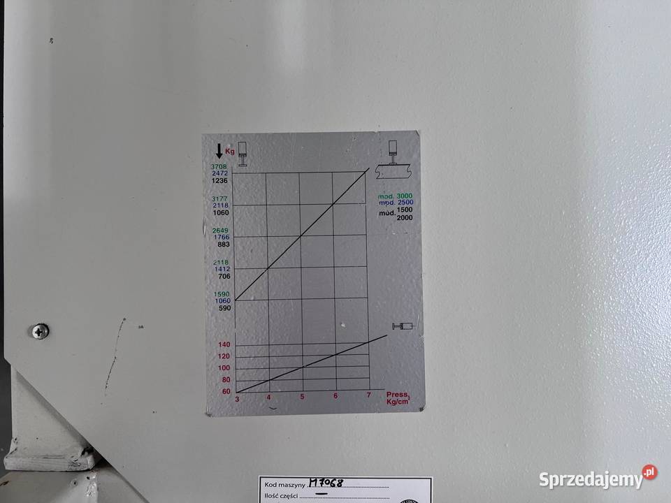 Prasa montażowa pneumatyczna Stromab STA 2500