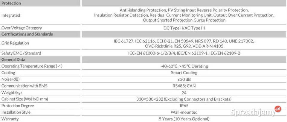 Zestaw Magazyn Inwerter LV 8 kW 1024 kWh sprzedam