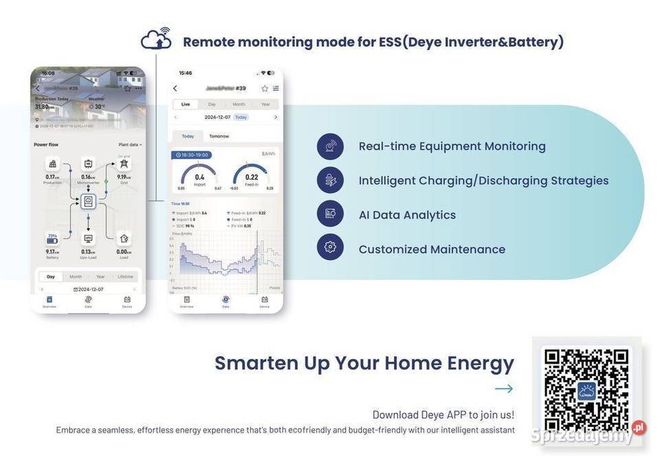 Nowość Magazyn energii DEYE SE F5 Plus 512 kWh sprzedam