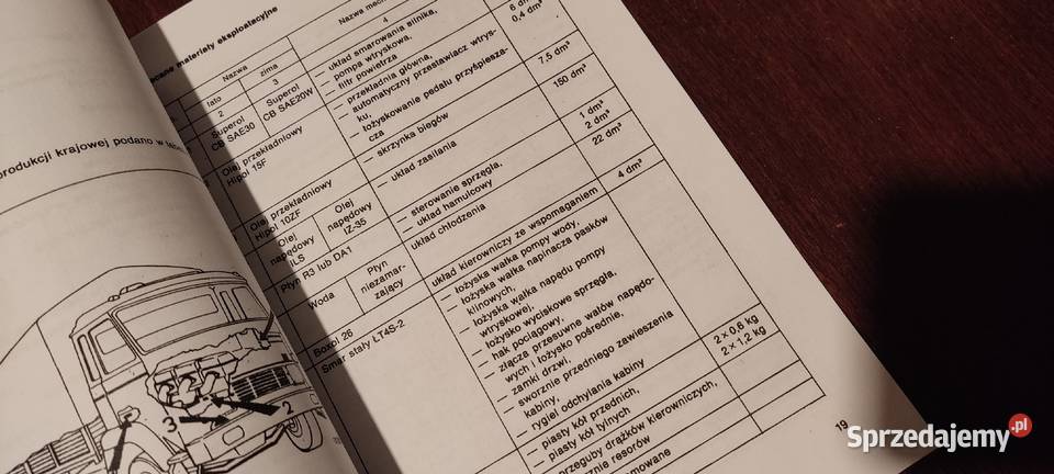 Instrukcja obsługi Star 1142 miękka Stalowa Wola