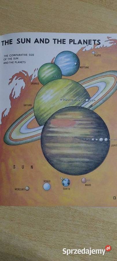 Świat wokół nas World Around US Lublin