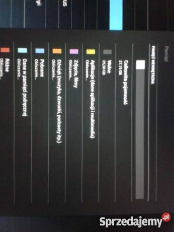 Asus Transformer pad TF300 3G Areo2 32Gb Wysyłka Jasło