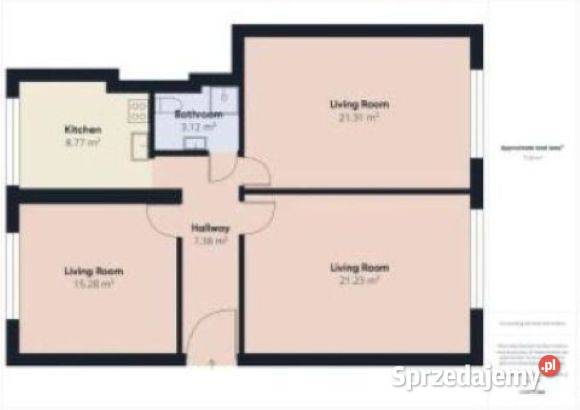 Sprzedam mieszkanie na wsi bezczynszowe Jesionowo sprzedam