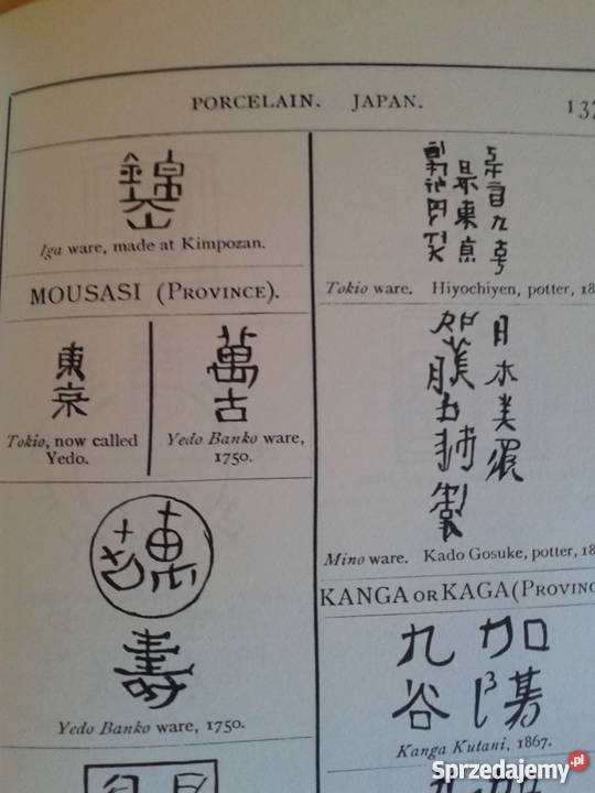 Znaki na porcelanie William Chaffers Kłodzko