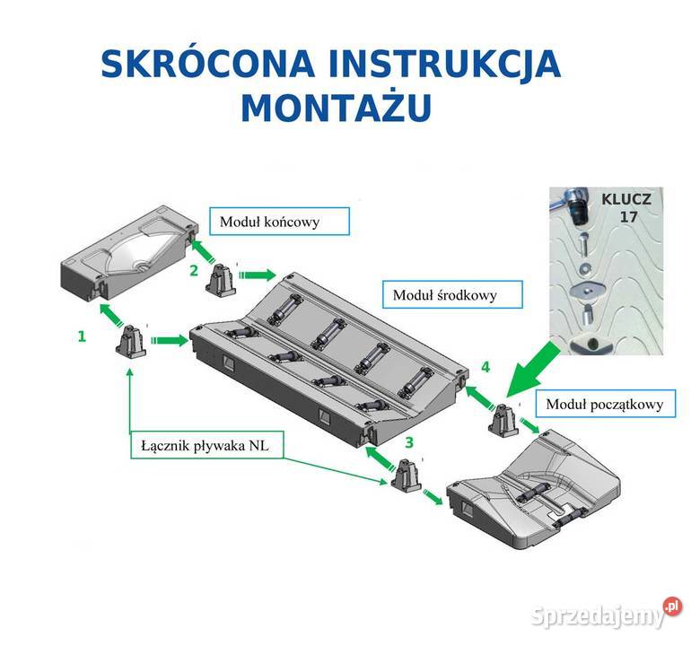 PORT na skuter wodny platforma 400