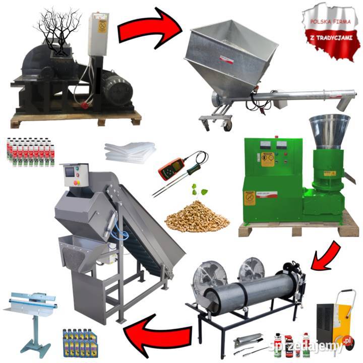 Granulator 15kW 3Rkruszarka ComboBreaker Myszków