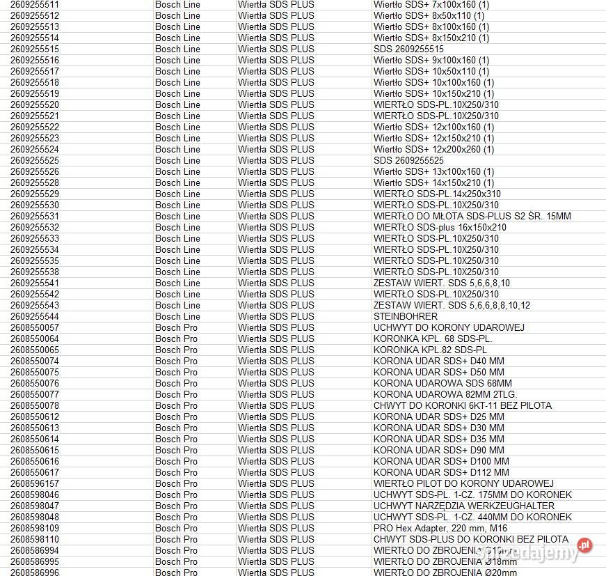 Bosch kamera inspekcyjna GIC 120 C śląskie Bielsko-Biała