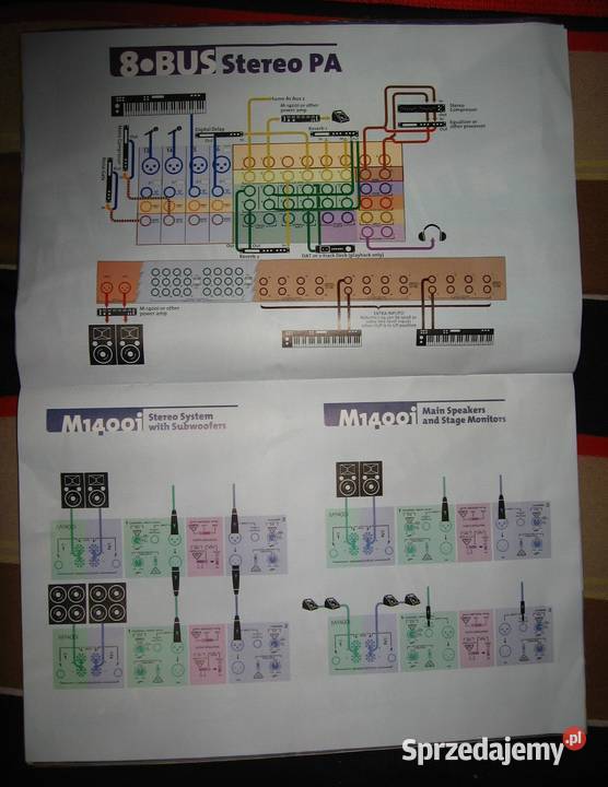 MACKIE Spring 1998 Analog Products and Kępice