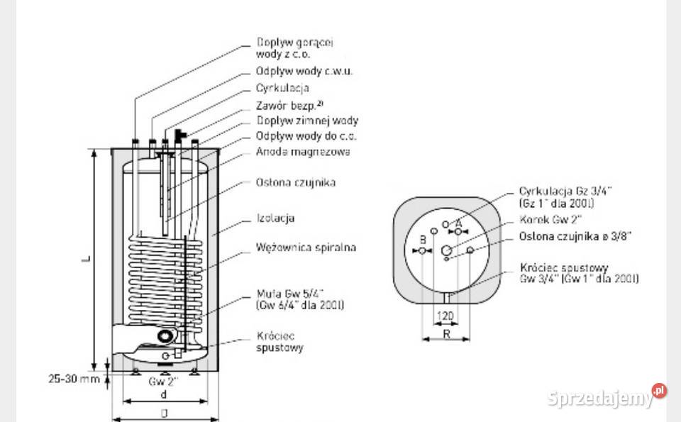Pakiet kocioł Vaillant Ecotec Pro 186 wymiennik Piece i kominki Radom