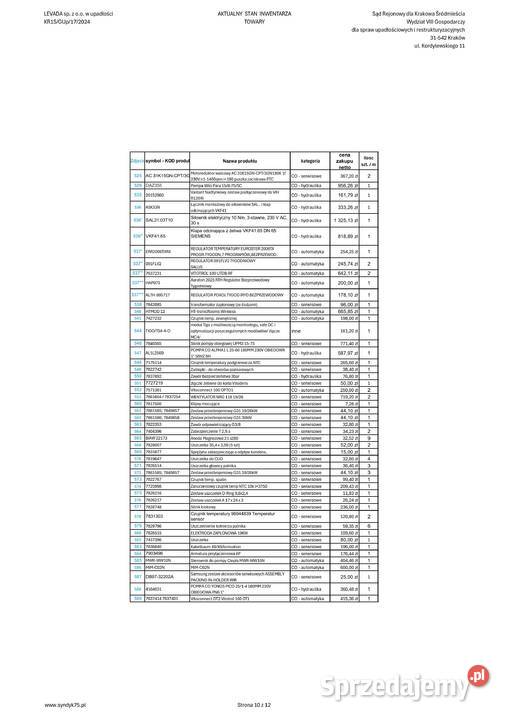 Syndyk sprzeda zapasy magazynowe Zabierzów