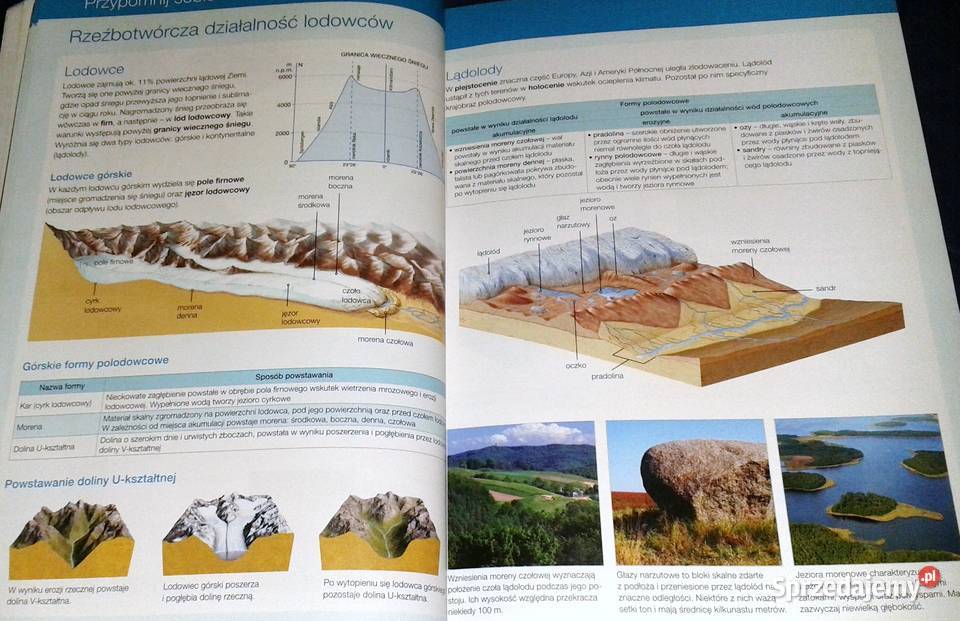 Oblicza geografii R Uliszak K Wiedermann Chełm