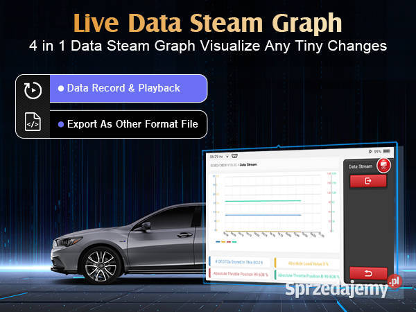 KINGBOLEN K7 Dożywotnia Aktualizacja Interfejs Interfejsy diagnostyczne dolnośląskie Wrocław