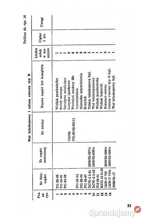 Rozrzutnik wapna N00902 PIAST instrukcja i podkarpackie Stalowa Wola sprzedam