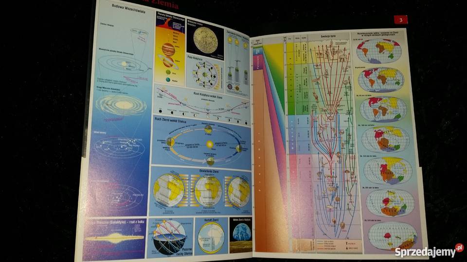 Szkolny atlas historyczny i geograficzny Demart