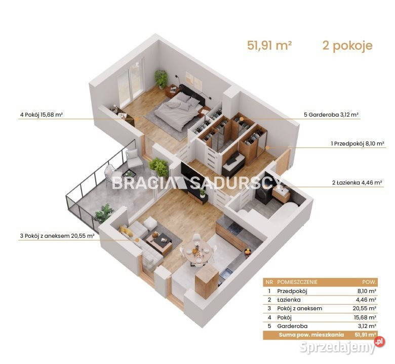 sprzedaży mieszkania Katowice 5191m2 2 pokoje