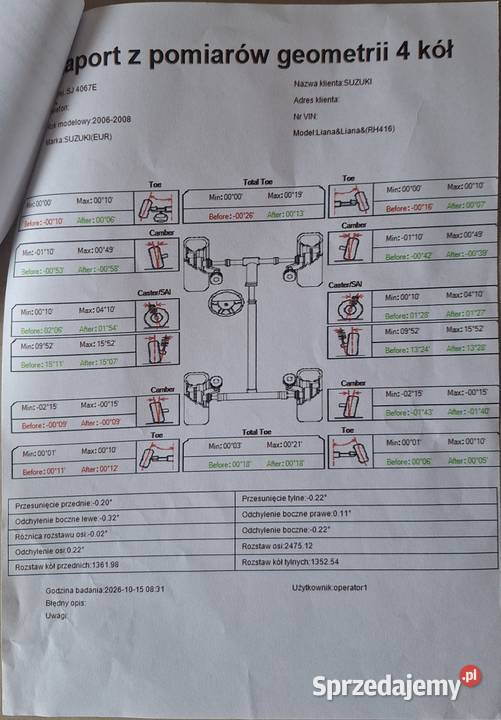 Suzuki Liana 13 benzyna Lipowa