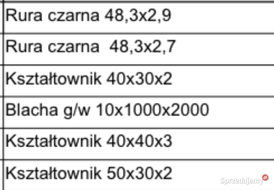 Nowa Tania stal kątowniki rury płaskowniki sprzedam