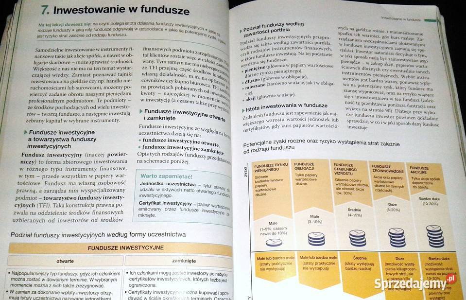 Krok w przedsiębiorczość Zbigniew Makieła Tomasz Chełm