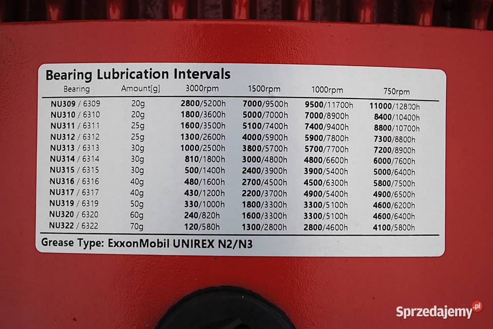 Silnik elektryczny 22kw 1465obrmin Kargowa