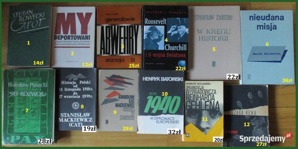 Polska w polityce międzynarodowej łódzkie Łódź