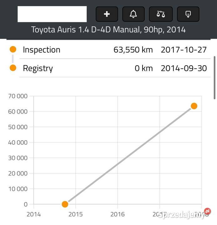 SILNIK 1ND Toyota Auris 14 D4D 90 1NDTV diesel Chełm