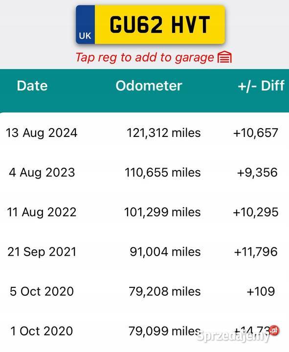 SILNIK HM01 HMZ Citroen C1 II C3 III C4 DS3 12 osobowe lubelskie sprzedam