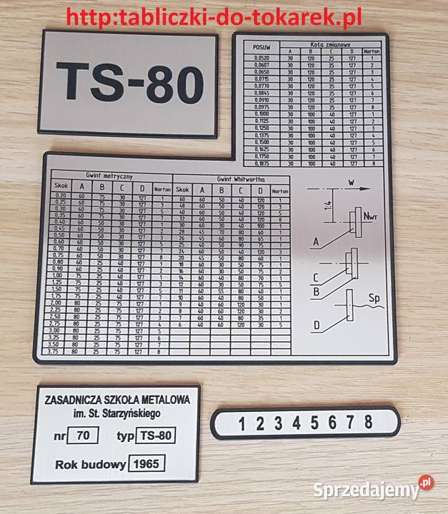 Tokarka TS-80 Tabliczka Tabliczki Tabela Gwintów