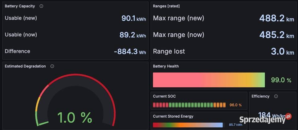 Tesla Model X Tesla X Raven Long Range 2019 EU automatyczna