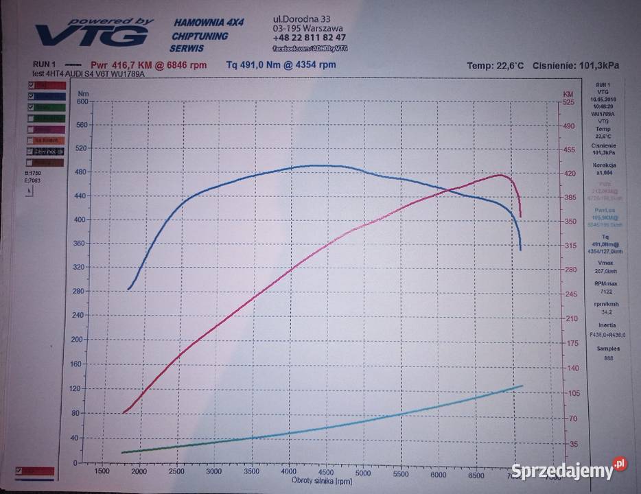 Stan nieadekwatny do ceny nieuszkodzony S4 Warszawa