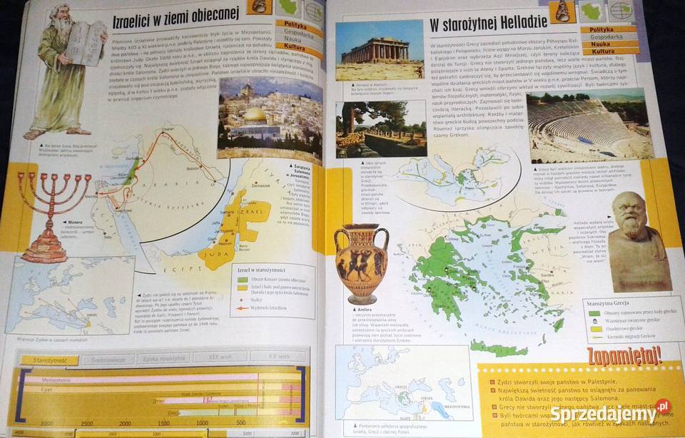 Atlas historyczny Szkoła podstawowa Zbigniew Chełm