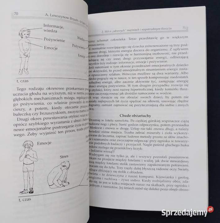 Brzuch to życie Część 2 Droga do pełnego Bełchatów