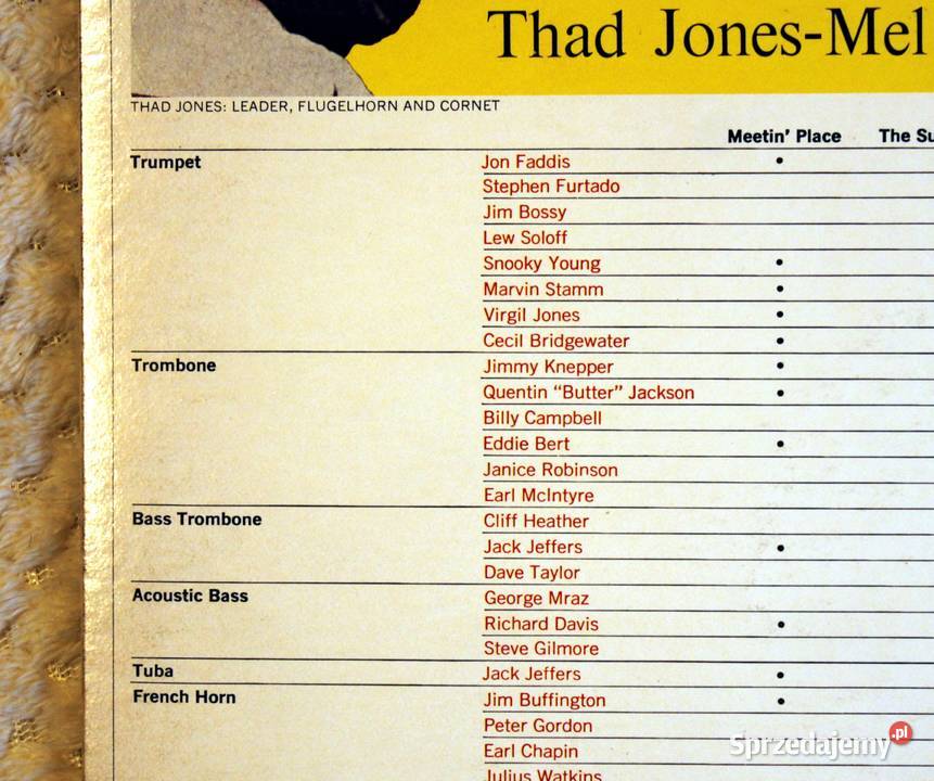 Thad Jones Mel Lewis Suite For Pops Szczecin
