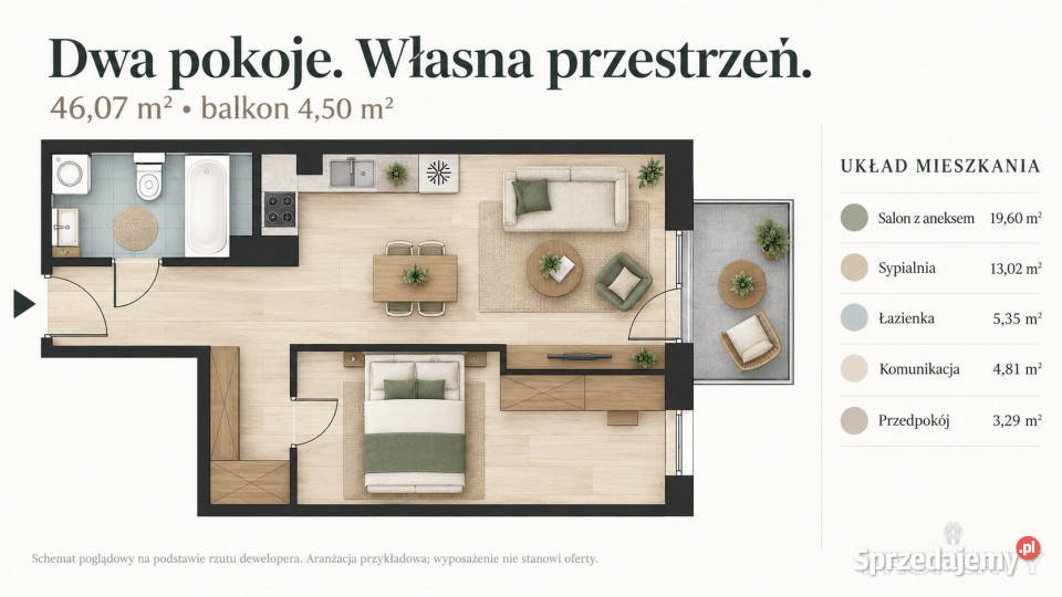 Mieszkanie 4607m2 2pokojowe Nowy Sącz Piętro 2 Sprzedaż małopolskie