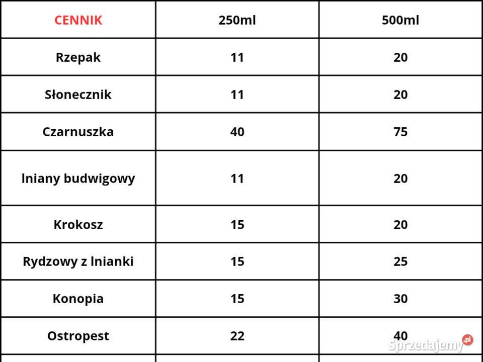 Oleje zimnotłoczone Oliwa, olej, ocet Kobiernice