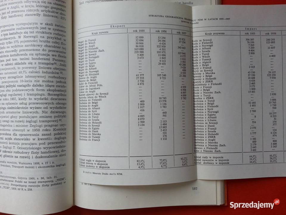 2918 Polska Żegluga Morska zachodniopomorskie Szczecin sprzedam