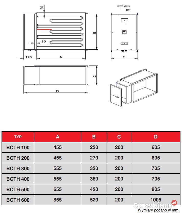 Elektryczna nagrzewnica kanałowa BCTH100 Kłoczew
