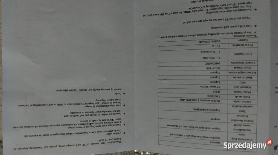 Kamera samochodowa Warszawa