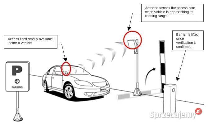 Kopiowanie pestek breloków kart RFID HID i UHF mazowieckie Warszawa