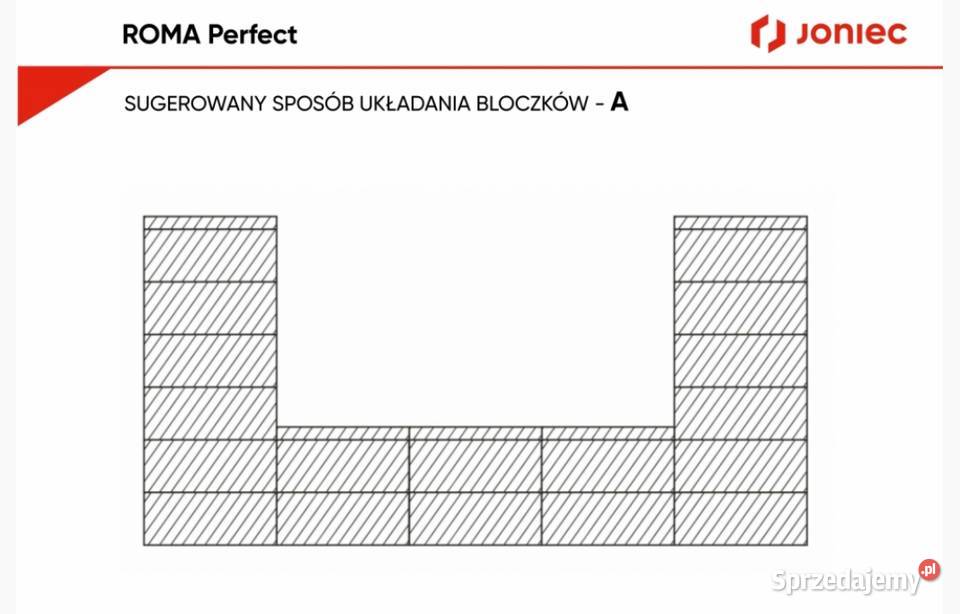 Bloczki ogrodzeniowe JONIEC Roma PERFECT MORION sprzedam