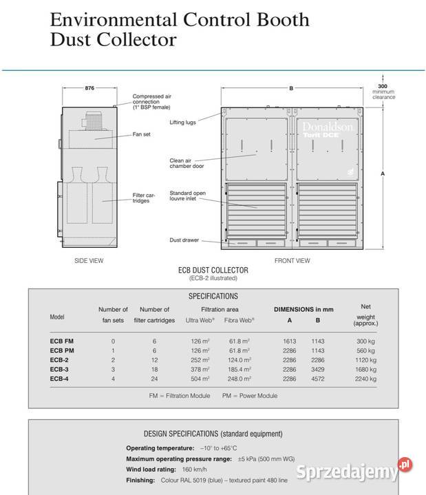 Odpylacz stacja robocza Donaldson Torit ECB opolskie Zdziechowice