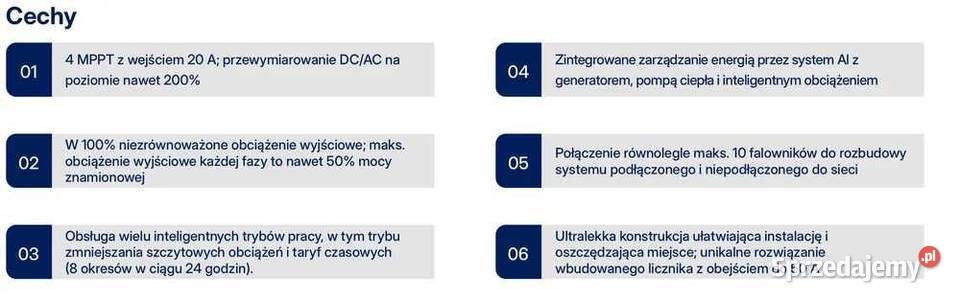 Zestaw Magazyn Inwerter LV 15 kW 1608 kWh