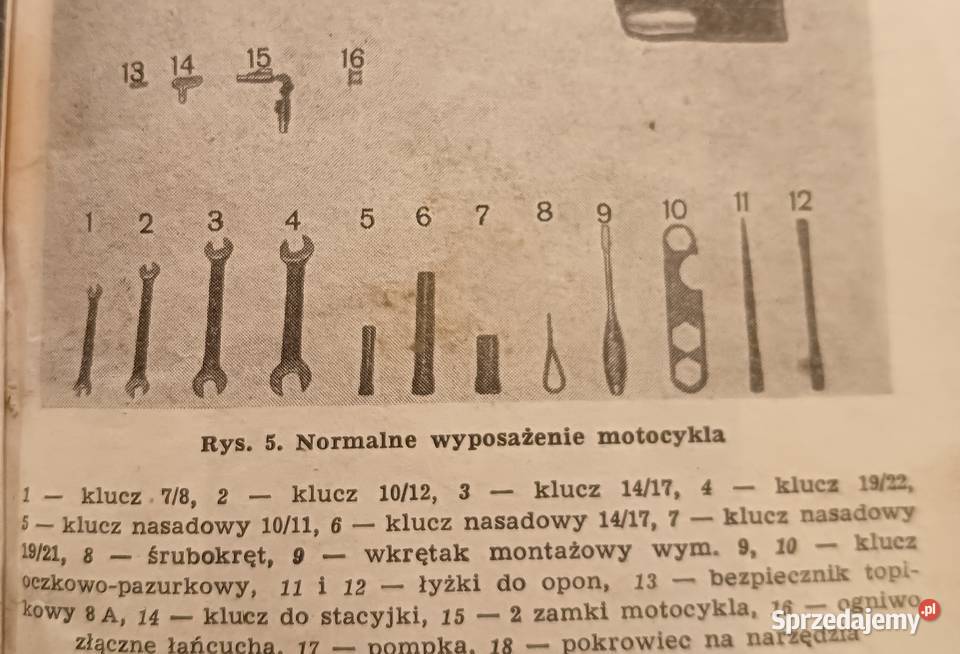 Wsk klucze Piotrków Trybunalski sprzedam