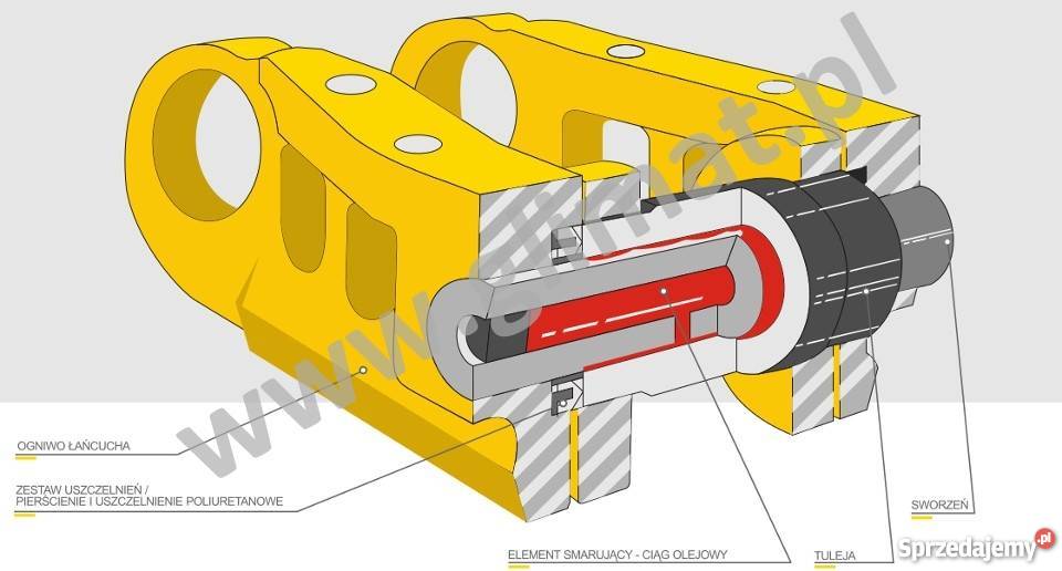 CAT	D6 R Części do maszyn budowlanych i rolniczych Gliwice